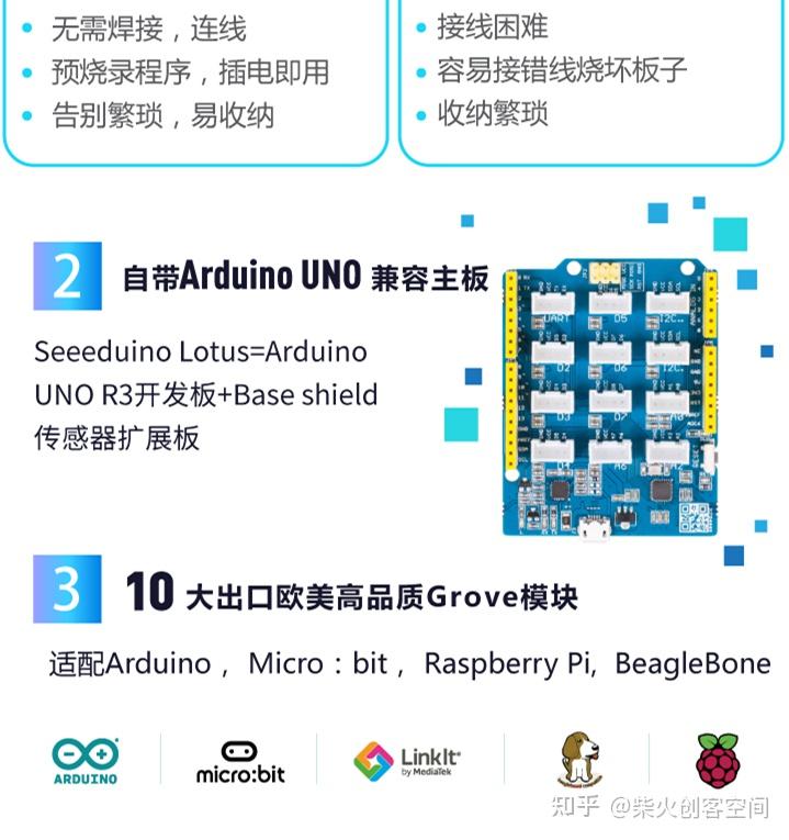 为什么Arduino是进入开源硬件世界的敲门砖? - 知乎