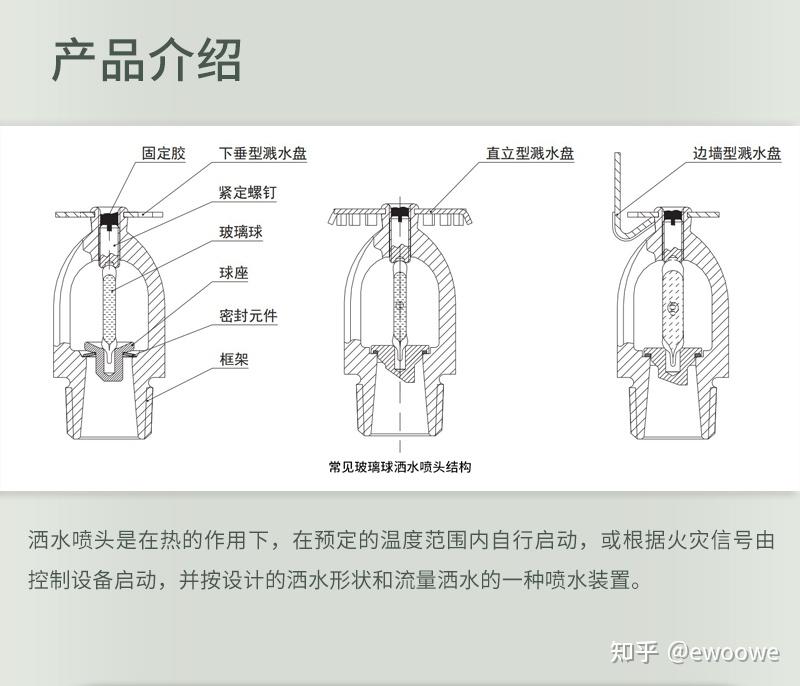 易熔合金喷头原理图片