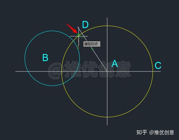 與一個圓內切 與另一個圓外切且圓心限制在一條直線內 這樣的圓怎麼畫