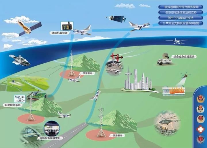 湖南:首个全域低空开放试点省份 - 知乎