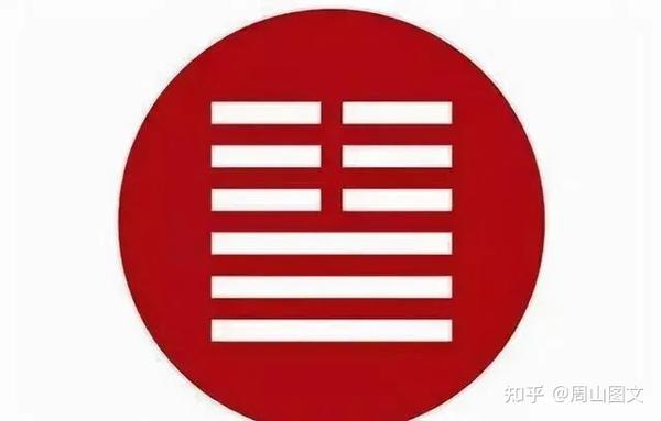 “泰”字本意是什么? - 知乎