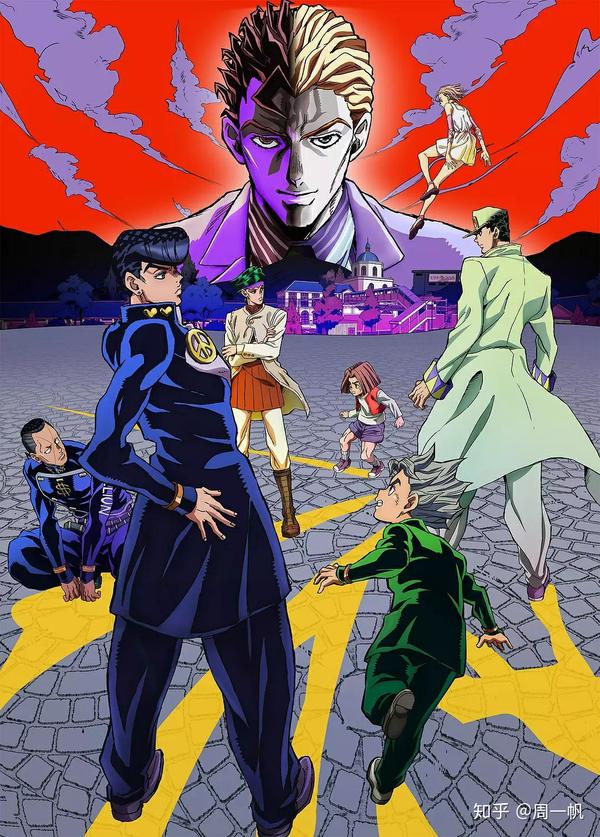 从1到4，这部jojo最合胃口 - 知乎