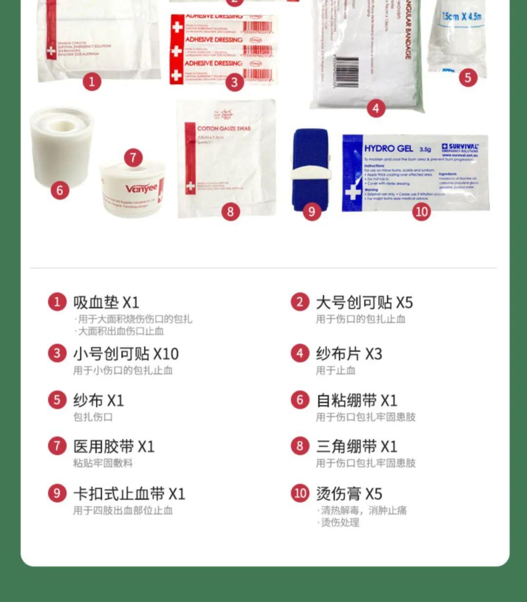 家庭急救包里,都需要配备哪些物品? - 知乎