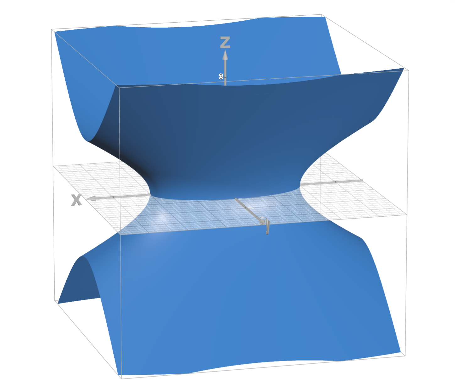 空间曲面的图像