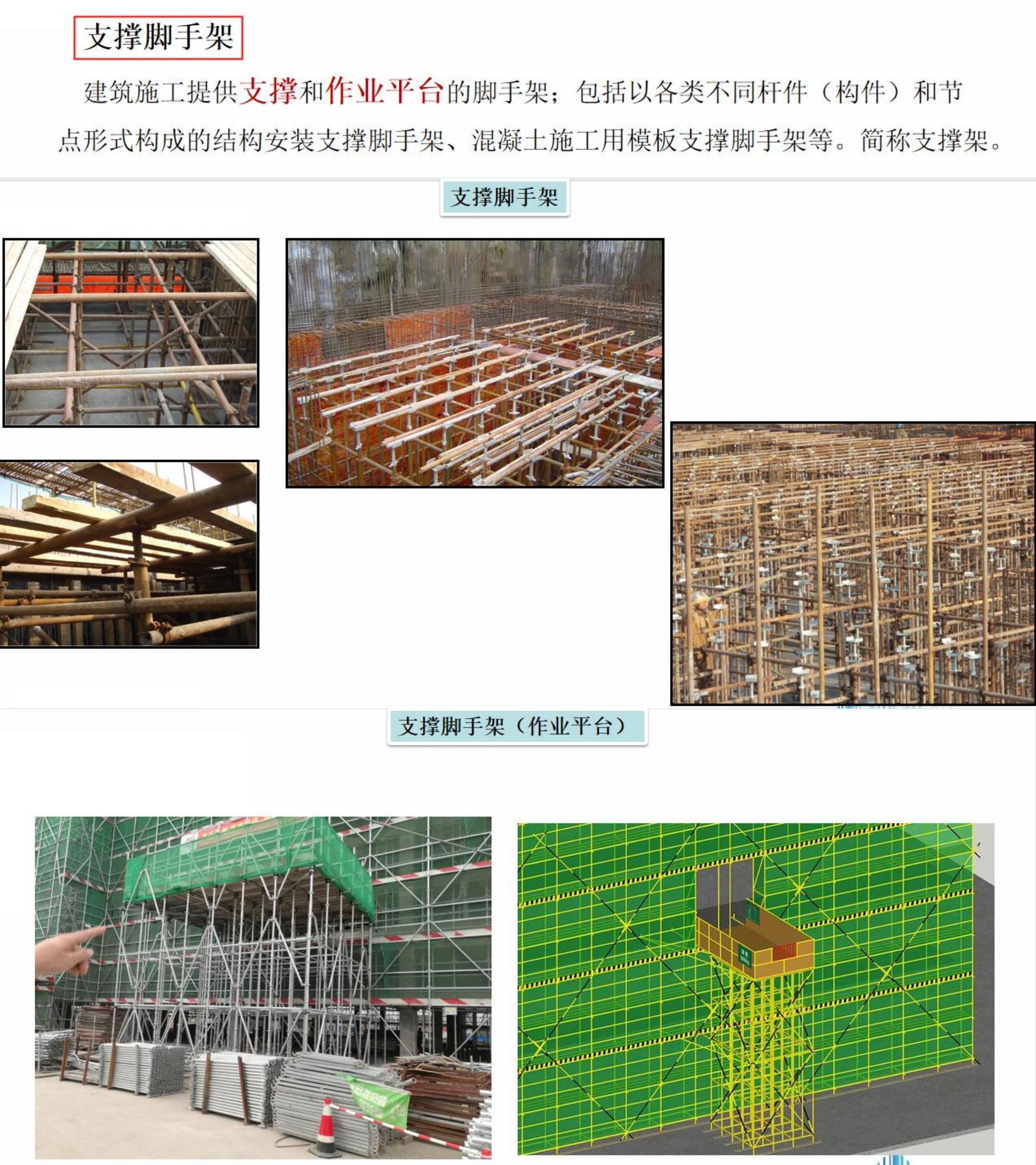 建築施工腳手架安全技術統一標準圖解150頁圖文詳解通俗易懂