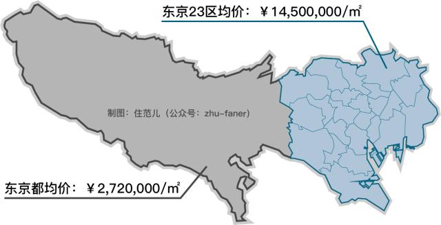 思明区1990年人口_厦门思明区(3)