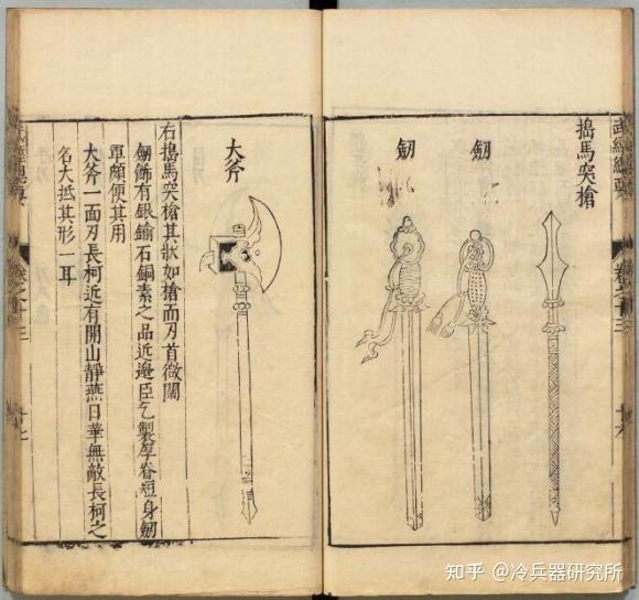 中国传统剑术能不能用于实战?为何现代击剑运动,用的都是欧洲细剑 - 知乎