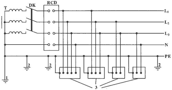 tn-s系统里将工作零线与保护零线完全分开,从而克服了 tn-c供电系统的