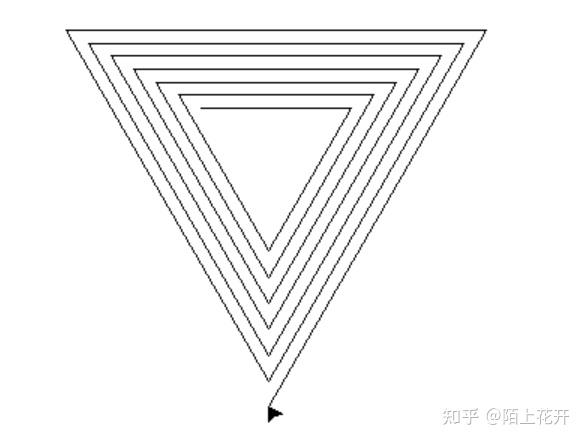 python turtle绘图命令及案例 - 知乎