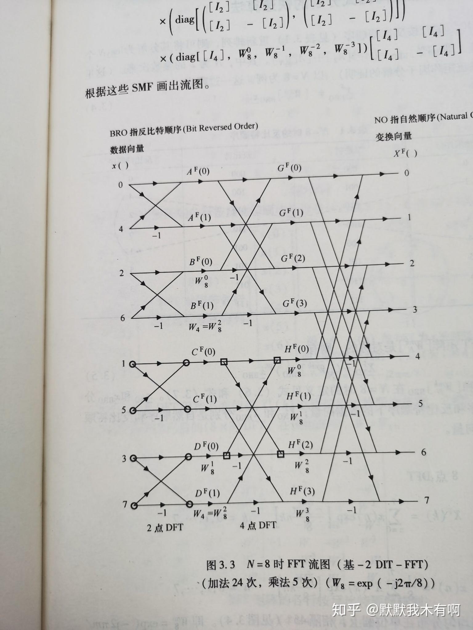 如何画出4,8,16点基2 dit-fft和dif-fft的运算图? - 知乎