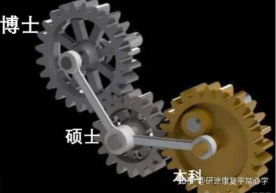 命运的齿轮开始转动