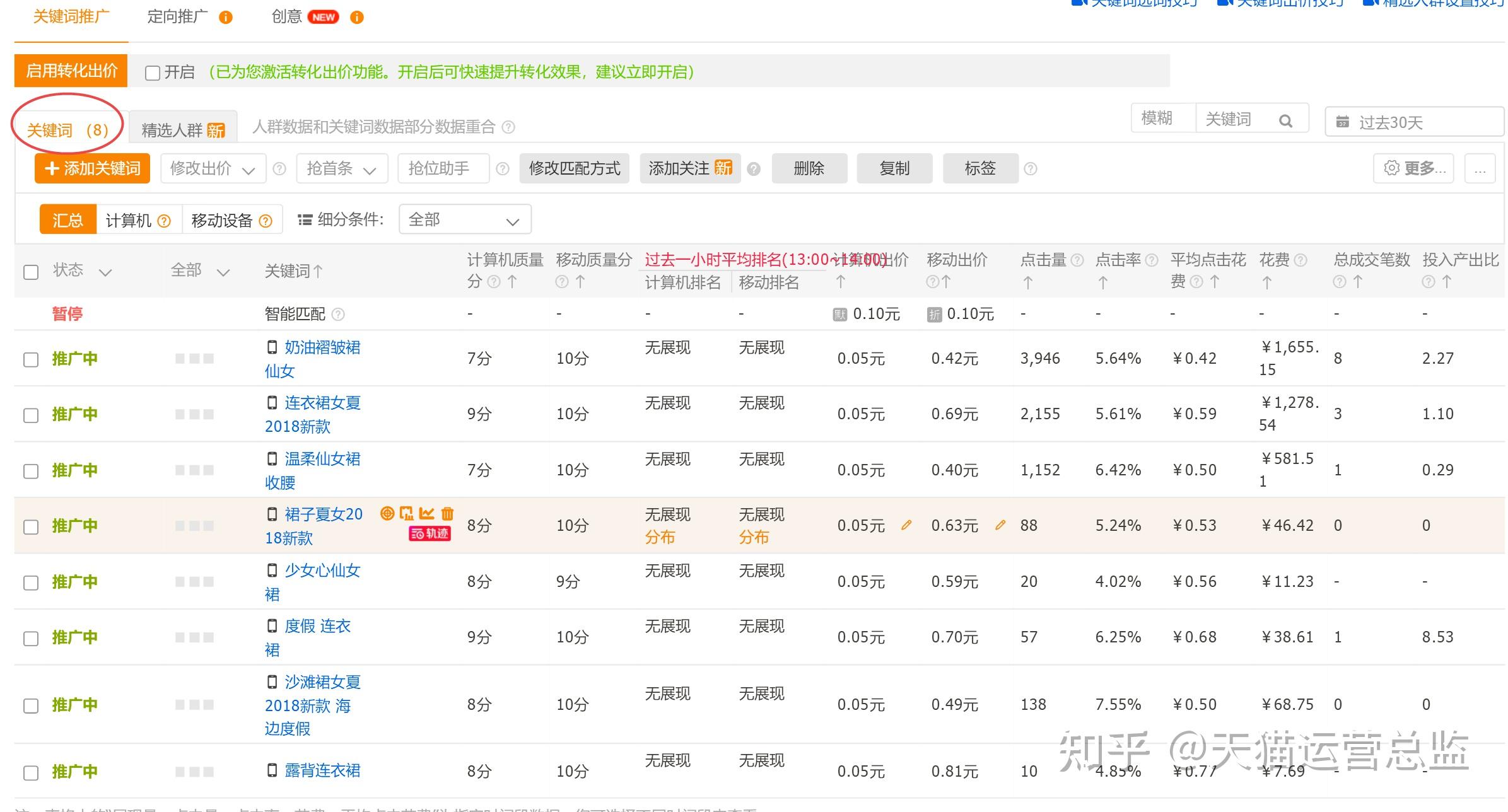 淘宝标题关键词组合顺序=淘宝标题关键词组合顺序怎么设置