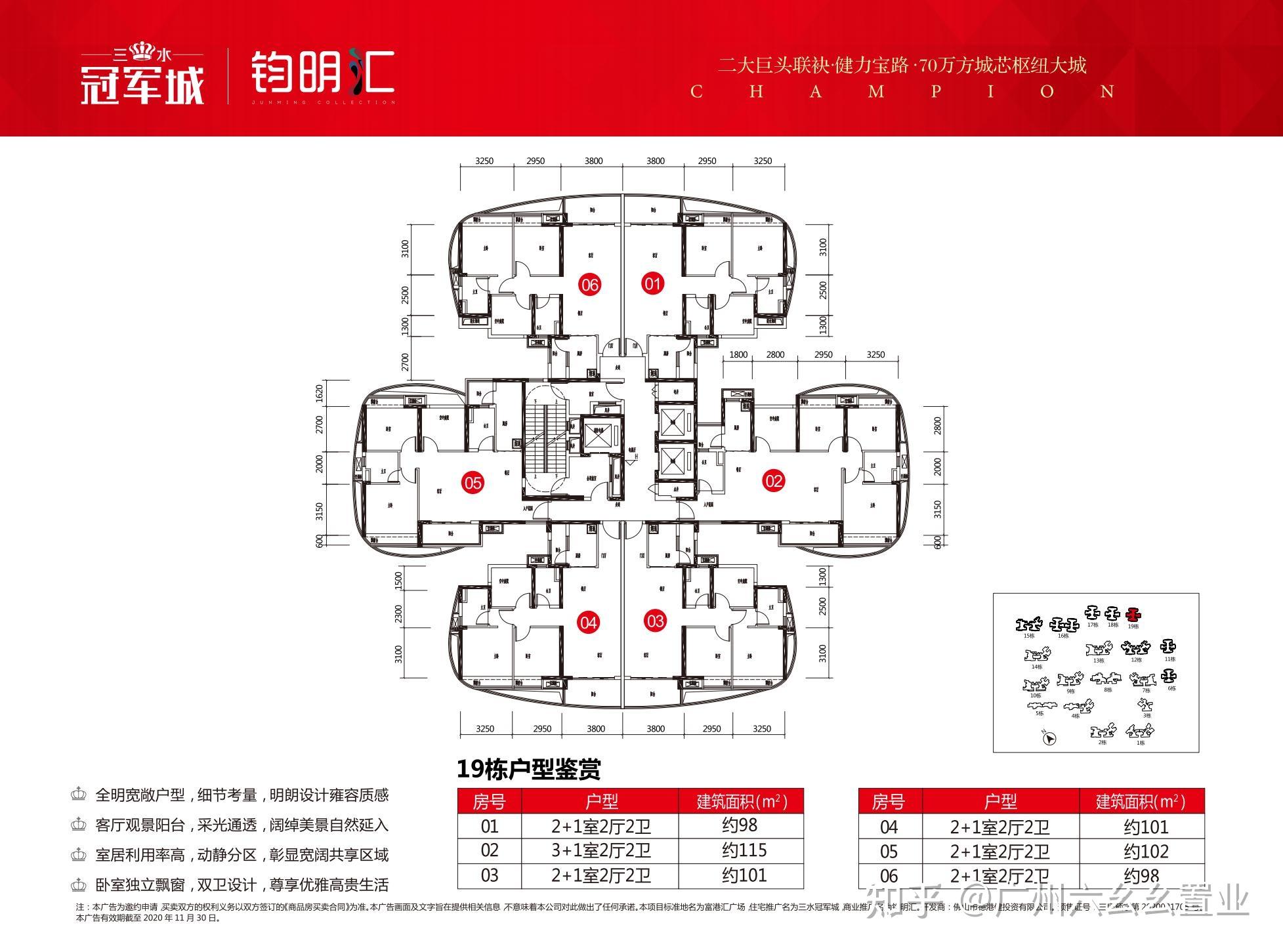 三水區冠軍城鈞明匯購房補貼