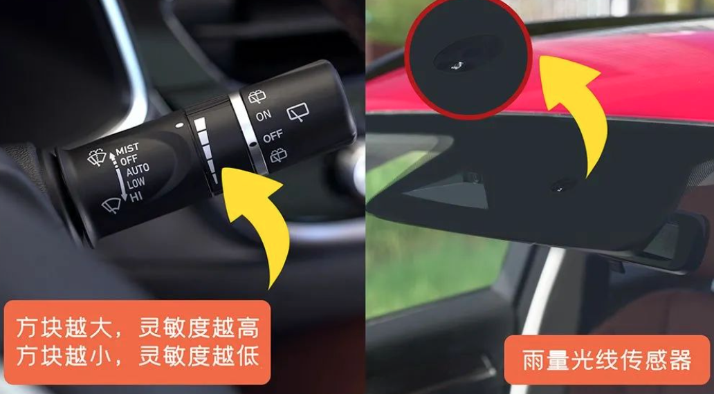 雨刮器的工作原理有哪些? - 知乎