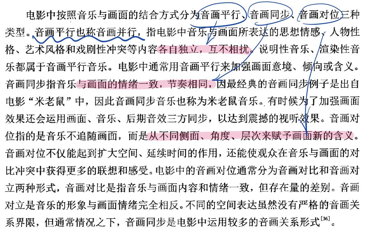 音画平行和声画平行是一个意思吗