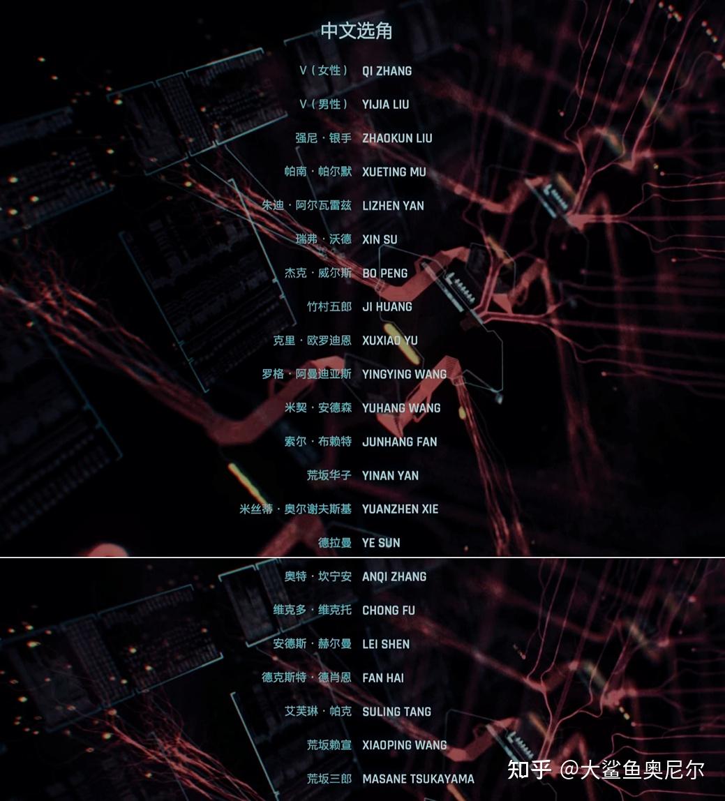 赛博朋克2077全角色中文配音表整合版