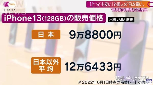 日本买篮球_nba竞猜篮球彩票怎么买_美德乐吸奶器日本买和国内买