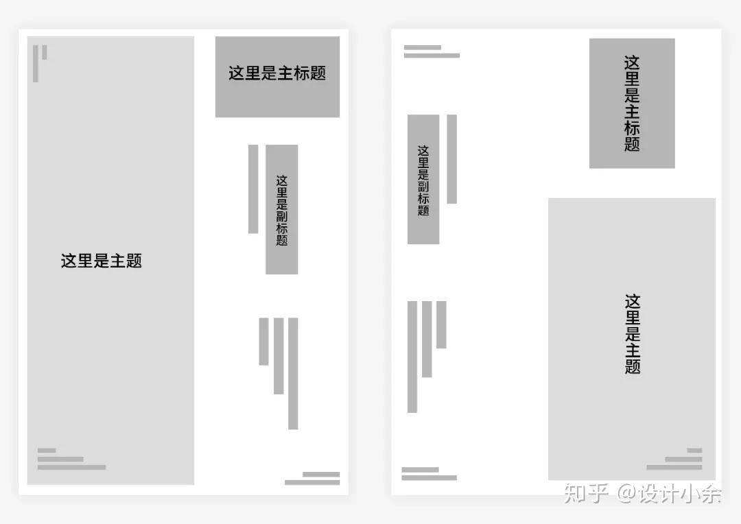 竖版海报版式模板大集合 - 知乎