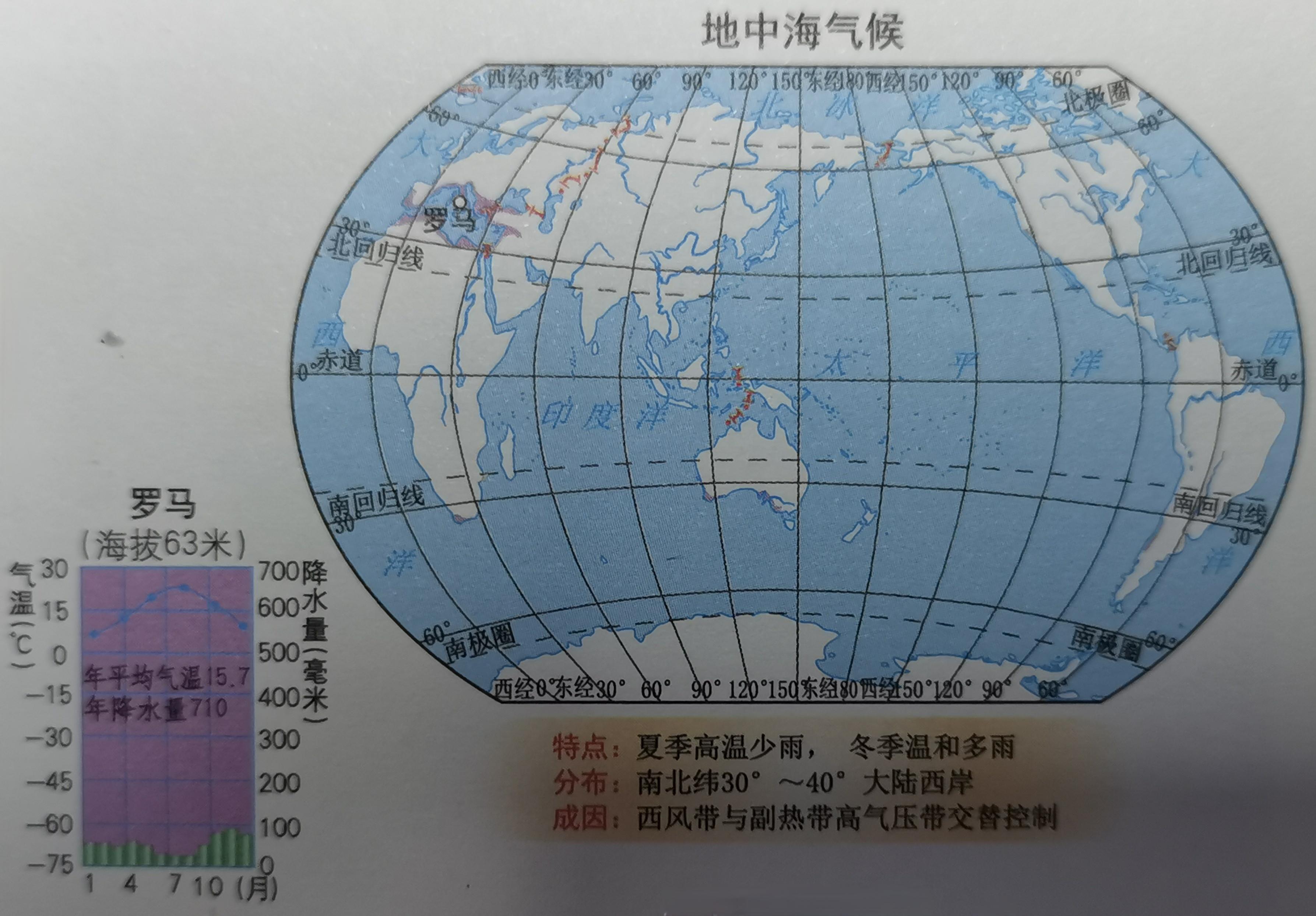 地理气候分布纬度图图片