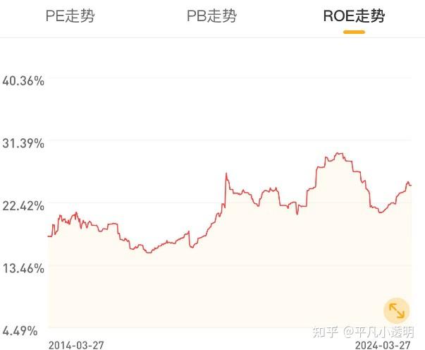 投资时千万别为梦想买单