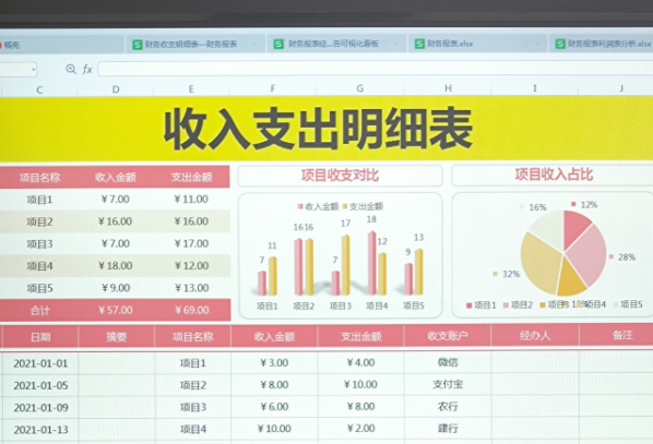 有手就会用的财务报表模板‼️这才是老板喜欢看的啊，可直接套用（收支明细、利润分析、可视化看板） - 知乎