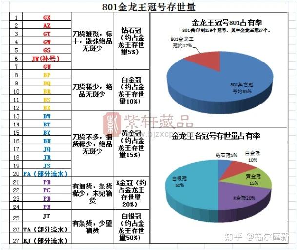 金龙王魂技介绍图片