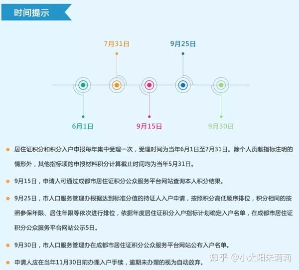 最全成都落户指南 手把手教你办落户 附网上预约入口 知乎