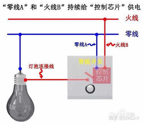 单火开关和零火开关的区别 知乎