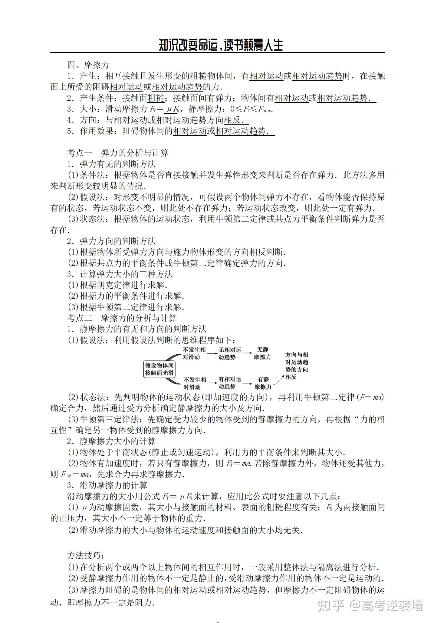 90页高中物理基础知识清单各章节考点细节整理