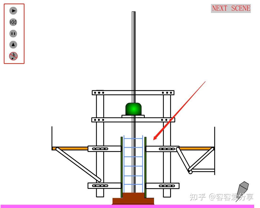 外行人如何复习一建实务? - 知乎