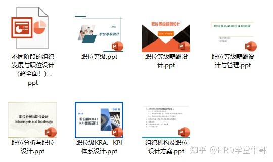 企业研发团队职级职位管理制度和职位序列职位图谱 - 知乎