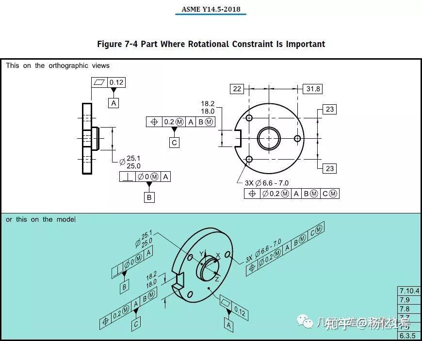  asme y14 5 2018 