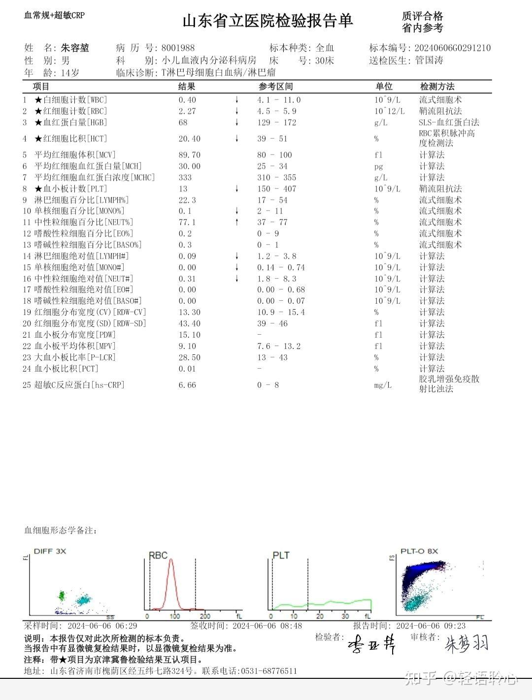 人最终的结局都是死亡,那么人活着的意义又是什么?