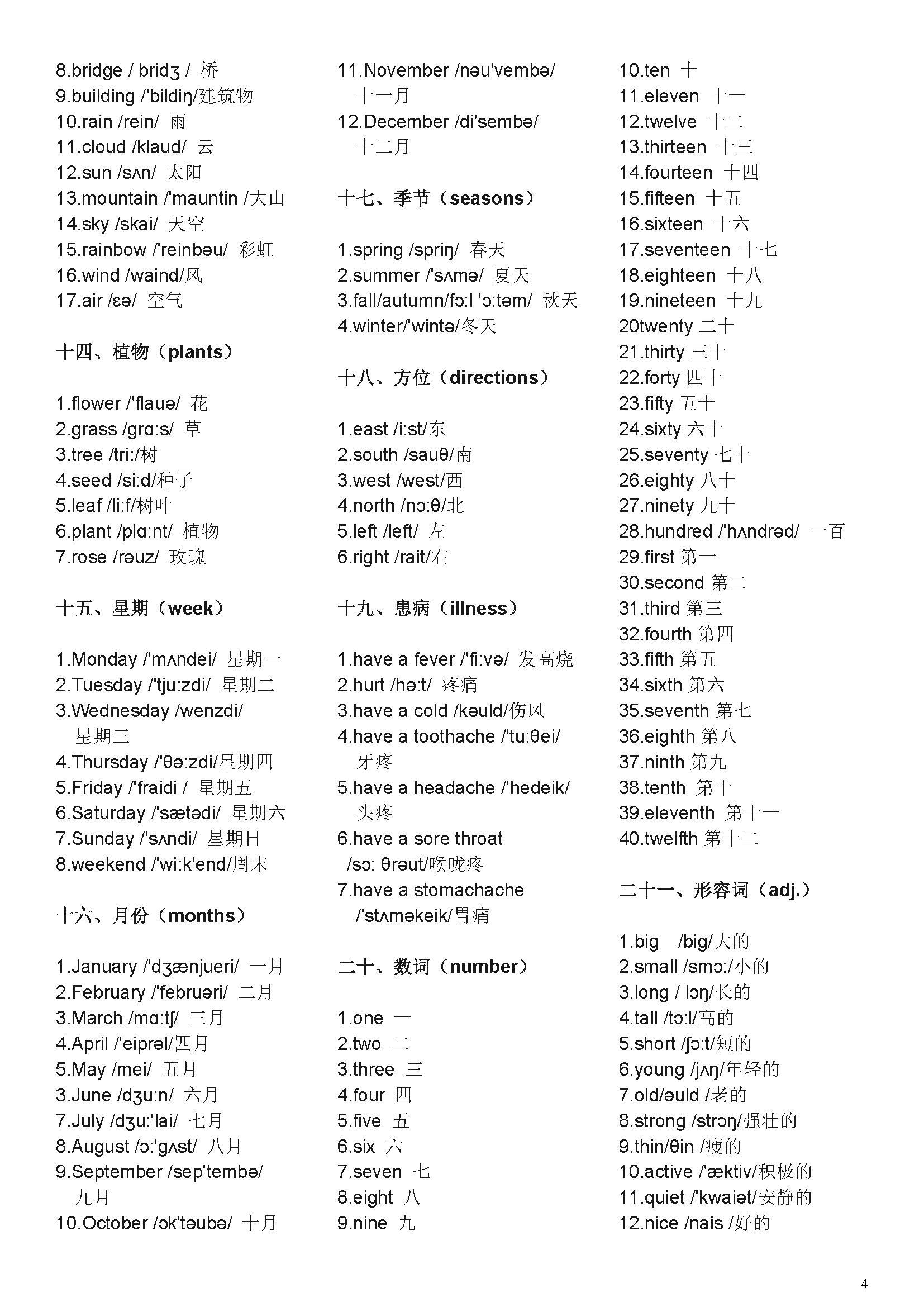 最新人教版小学英语单词分类汇总