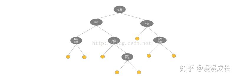 CTR提升实战如何打造高点击率封面图 (ctr越高越好)