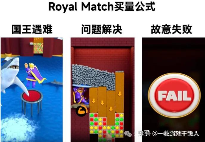休闲游戏有了新的创新思路？
