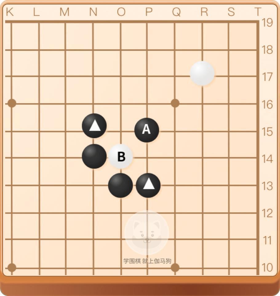 围棋七种吃子方法图解图片