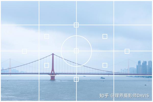 最科学的摄影教程（四）：测光篇 - 知乎