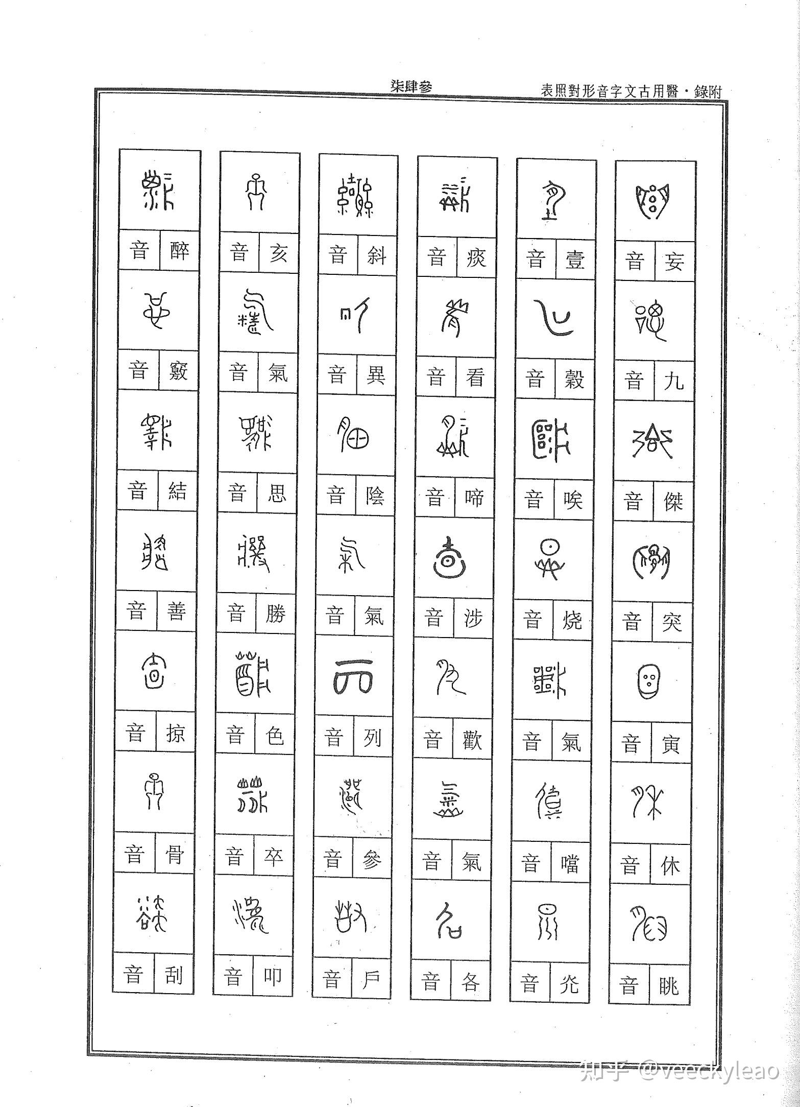 玄隐遗密3300多年前的中华智慧结晶