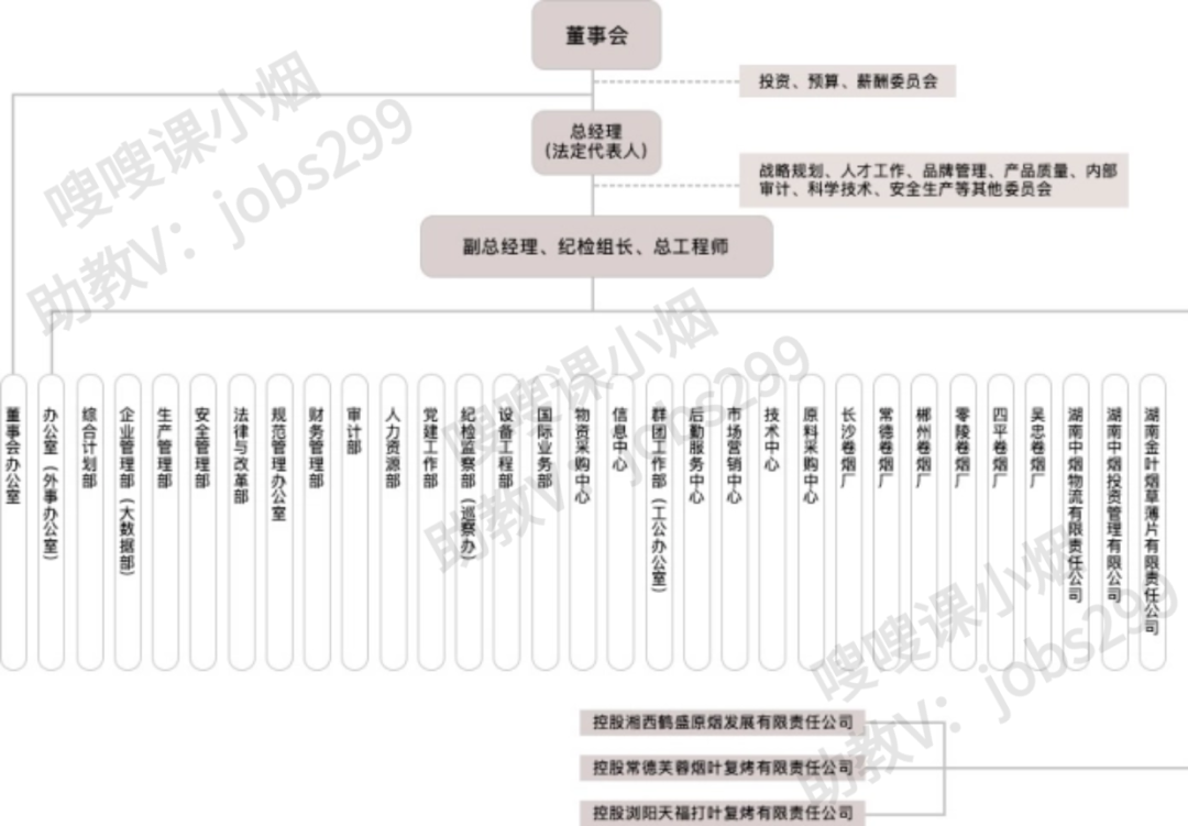 湖南中烟老总图片