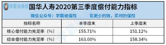 2021国华传家福终身寿险尊享版有哪些优缺点 是忽悠人的吗 一文揭秘 知乎