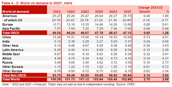 国际油价:一则新闻爆出油价暴跌！RSI指标超卖后，警惕原油暴跌