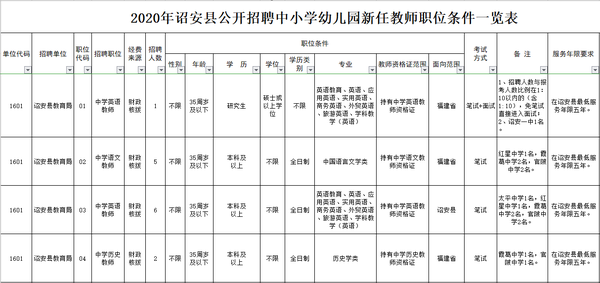 福建综合频道_福建考试教育频道_福建新闻界 开设海西频道 黄秋生