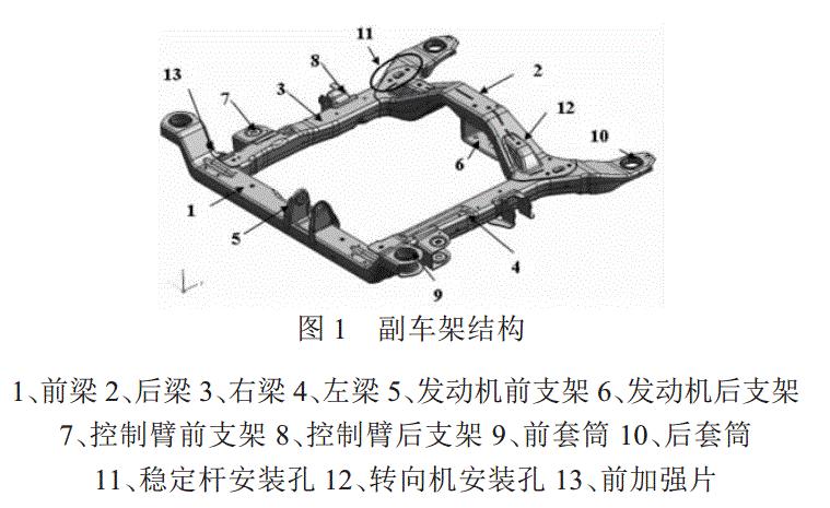 副车架与车身连接图图片