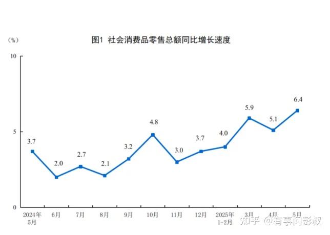 昨天楼市这个消息,恐让一线城市房价继续下跌! - 知乎