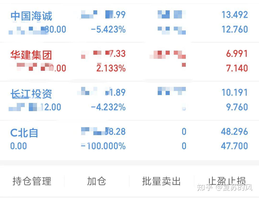 21我本將心向明月奈何明月照溝渠