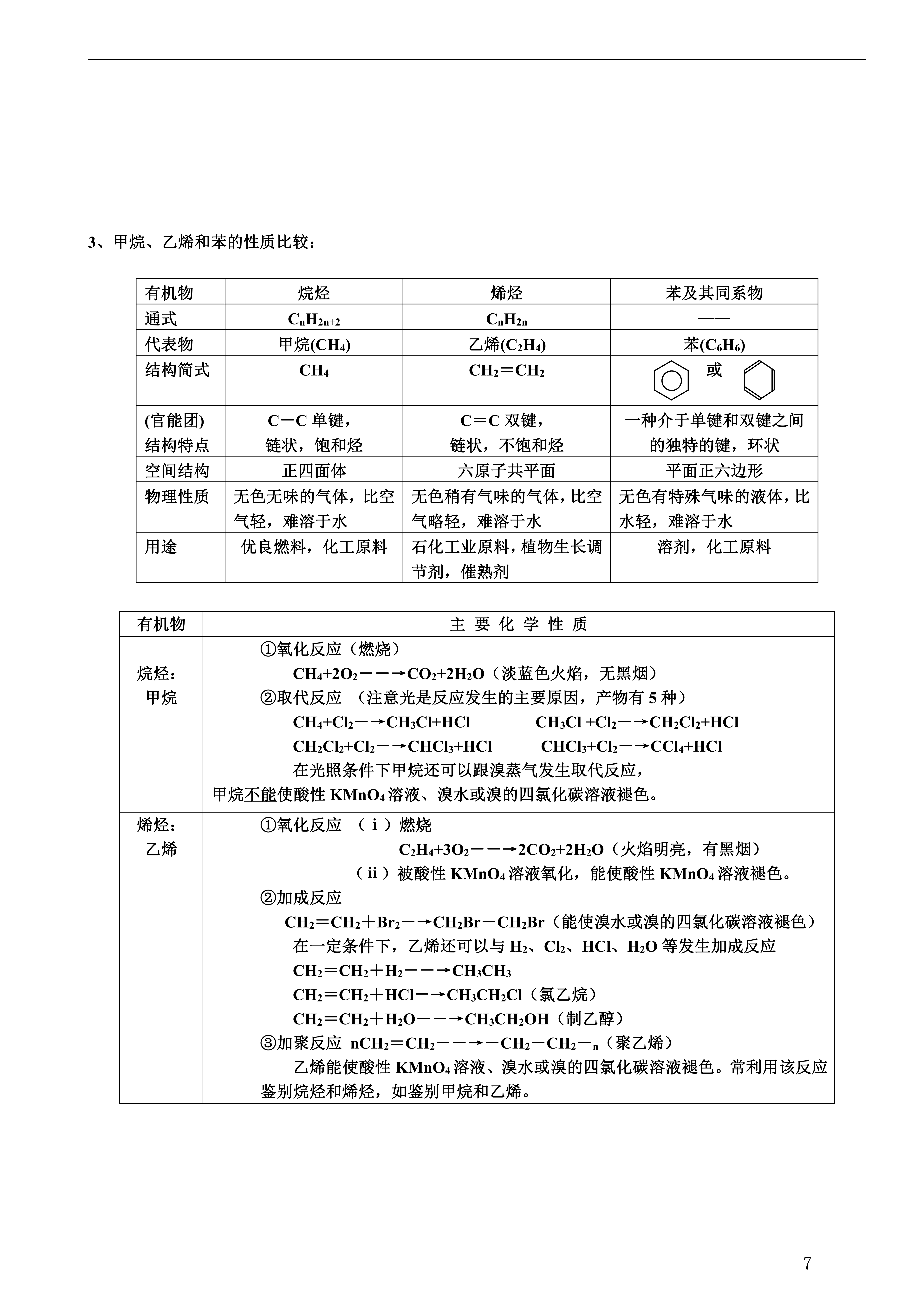 【高考化学】高中化学必修二知识点总结 