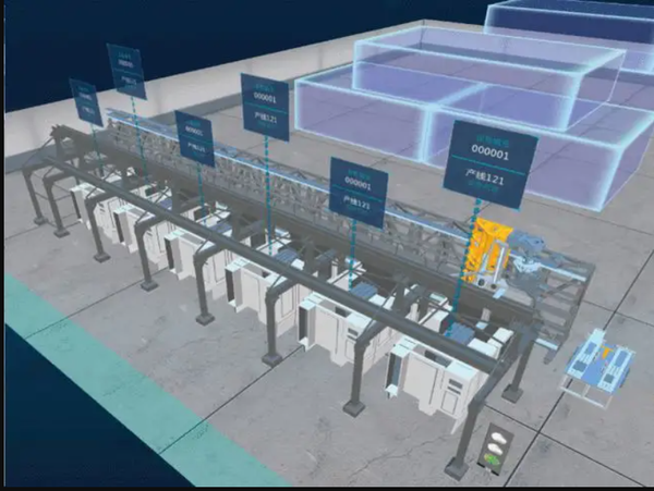 三维数字孪生工厂 实现可视化智慧管理 知乎