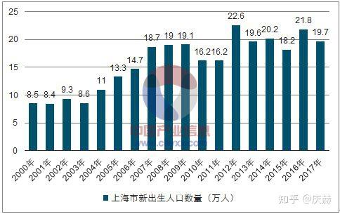 大同区人口数量_大庆市大同区图片(3)