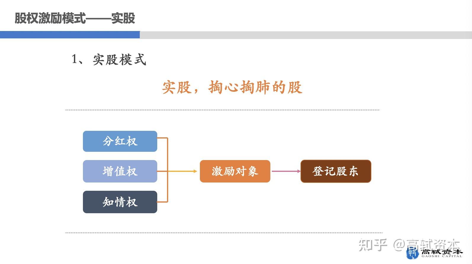 鼓励员工赚钱的话_鼓励员工的经典语句_鼓励员工赚20亿